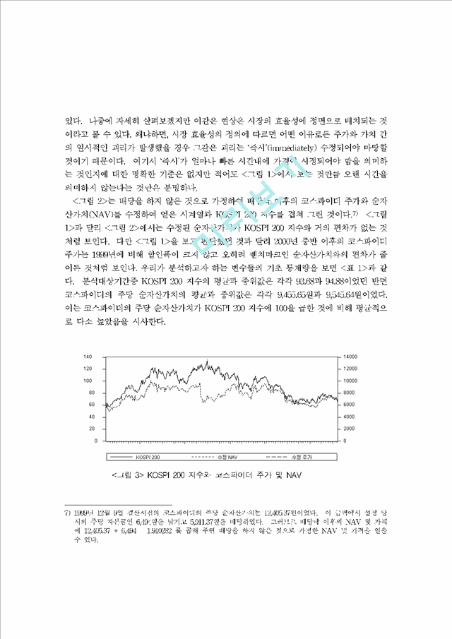 [주식] 한국 주식시장에서 인덱스펀드의 과도한 할인현상에 관한 연구    (7 페이지)